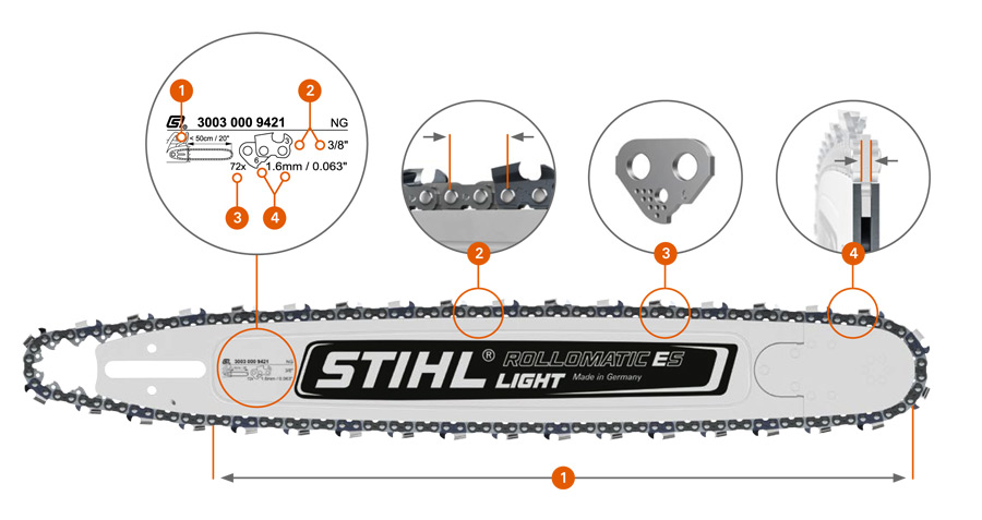 Info lišta Info lišta